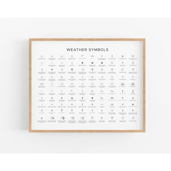 NOAA Weather Symbols Educational Chart Poster, Unframed Paper Poster 8x10in