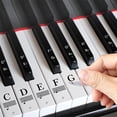 thumbnail image 1 of NOGIS Piano Keyboard Stickers for 88/61/54/49/37 Key, Bold Large Letter Piano Stickers for Learning, Removable Piano Keyboard Letters, Notes Label for Beginners and Kids, Black, 1 of 7