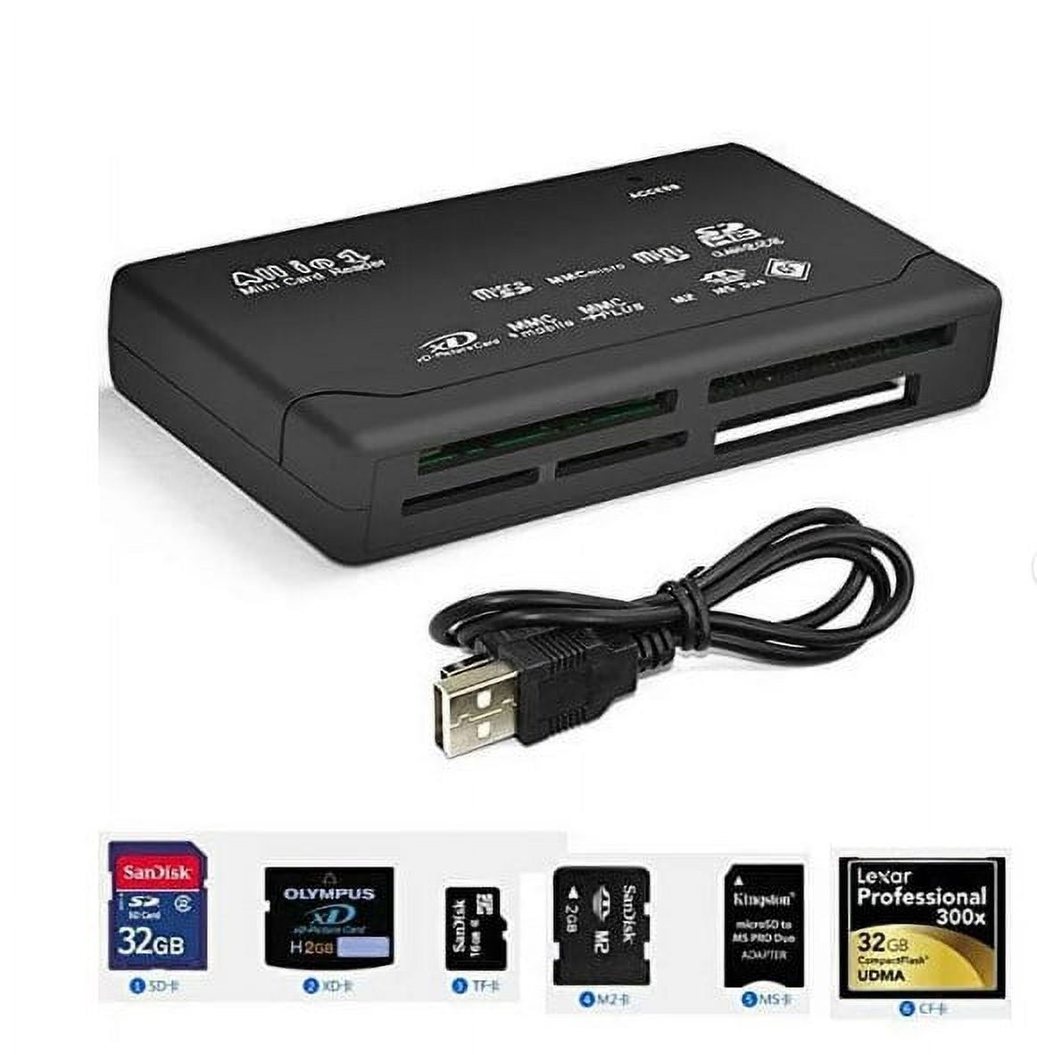 Portable USB 2.0 Travel Memory Card Reader - Supports XD Picture Cards - White