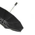 thumbnail image 1 of NSESSHome Portable Windproof Compact Travel Umbrella LED Flashlight Handle Auto Umbrella With Reflective Tape Aluminum Alloy Umbrella, 1 of 9