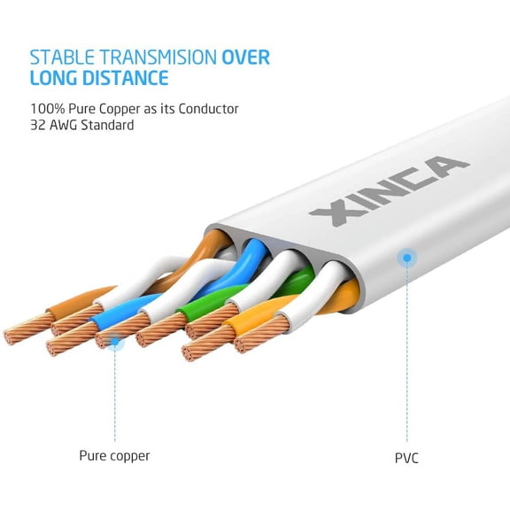 NSKBBM-Cat6 Ethernet Cable 100 ft White Gigabit Flat Network LAN Cable with 50 pcs Cable Clips Snagless Rj45 Connectors for Computer/Modem/Router/X-Box Faster Than Cat5e/Cat5