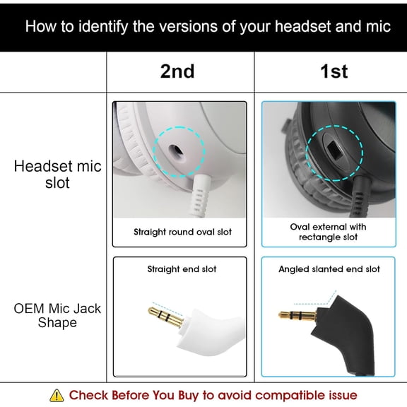 NSKBBM-Mic Replacement Boom Compatible with HyperX Cloud II/Core/CloudX 2nd Gen (After Produced 2021)  Straight Jack Gaming Microphone, Noise Cancelling 3.5mm Mic with Foam Cover,White