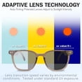 thumbnail image 1 of NSKBBM-Smart Glasses for Men & Women, Color Changing Lenses, IP65 Waterproof, Touch Control, Hands Free Calling, Transparent Stylish Frame Smart Bluetooth Glasses Compatible with Android & iOS(Brown), 1 of 4