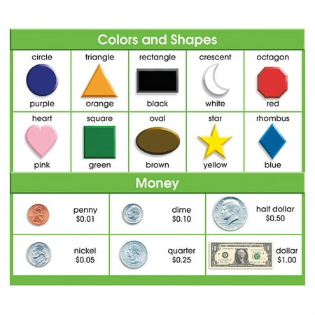 NST9052 - Colors, Shapes, Money Adhesive Desk Plates, 36/pkg by North Star Teacher Resource