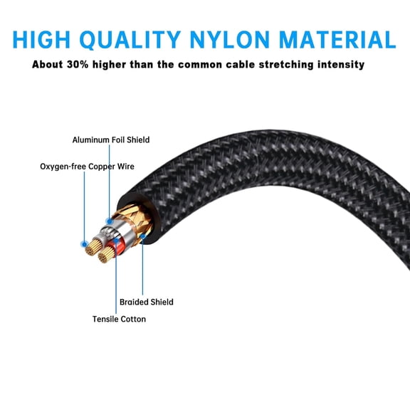 NSZDKBDT-(16FT-2PACK) 3.5mm TRS to Dual 6.35mm 1/4 TS Mono Breakout Cable Y Splitter Stereo Cord Adapter Compatible with iPhone, Computer Sound Card, CD Player, Multimedia Speaker, Home Stereo System