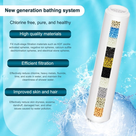 NSZDKBDT-3-Pack Replacement Shower Filter Cartridge Compatible with INAVAMZ/SparkPod/RexSoul Shower Head,Water Softener Filter for Hard Water Reduce Chlorine and Harmful Substances