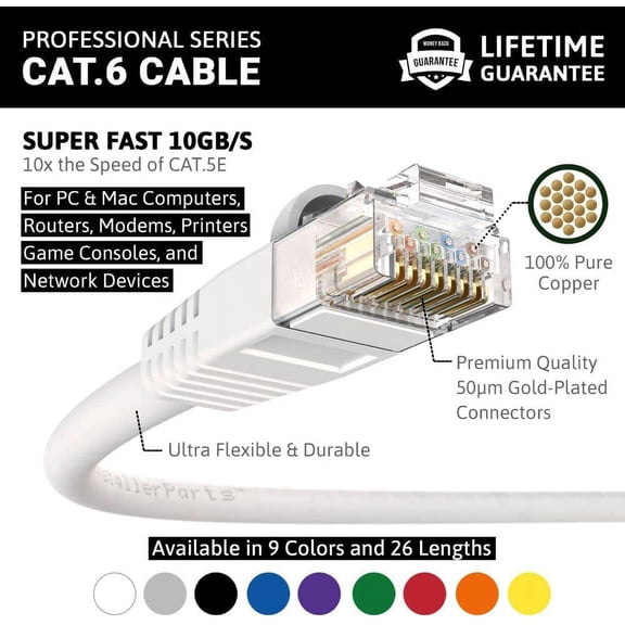 NSZDKBDT-CAT6 UTP Ethernet Cable - 2 FT, 10 Pack - Booted, White - Professional Series - 10Gbps, Cat6 Patch Cable