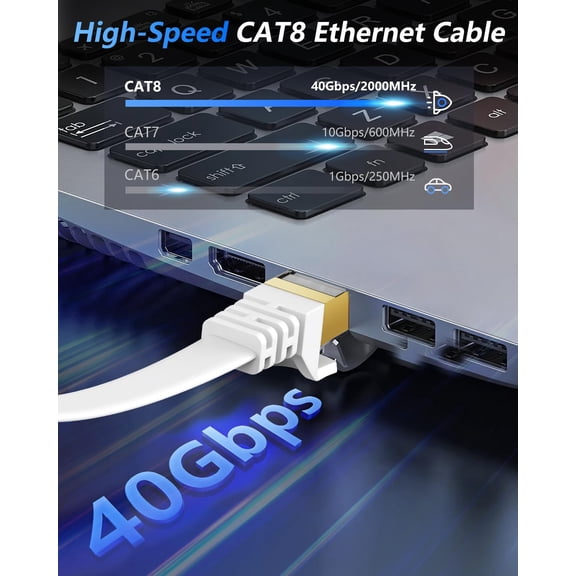 NSZDKBDT-Cat 8 Ethernet Cable 25 FT, 40Gbps 2000Mhz High Speed Flat Cat8 Cable Patch Cord with Gold-Plated RJ45 Connector, LAN Network Internet Cable with 15 Clips for Router/Gaming/Computer, S/FTP