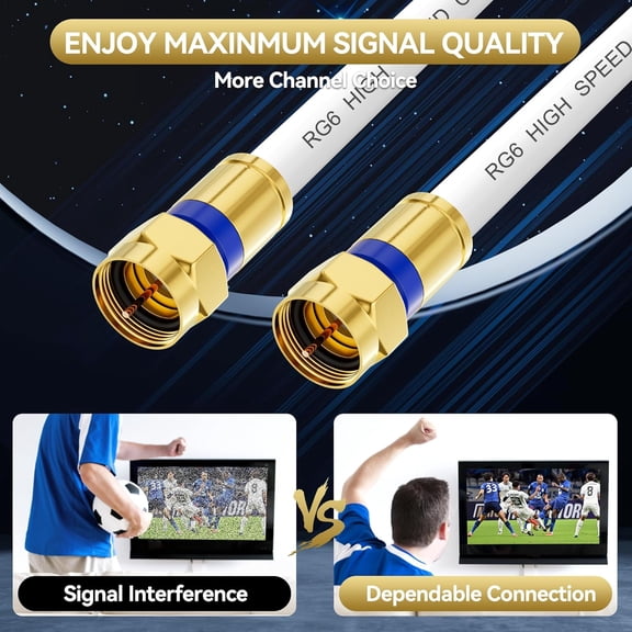 NSZDKBDT-Coaxial Cable 3ft 5Pack, RG6 Coax Cable Cord Extender with Gold F-Type Connector, High Speed Internet Wire for HD TV, Modem, Digital Antenna, Satellite-White