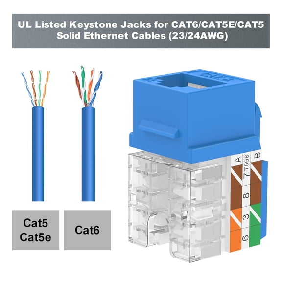 NSZDKBDT-LINK RJ45 Cat6 Keystone Jacks UL-Listed 10-Pack, Slim Profile Ethernet Wall Jack UTP Punch Down Block PoE in Blue