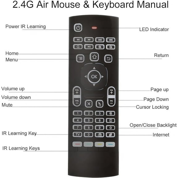 NSZDKBDT-MX3 Air Remote Mouse 2.4G Multifunctional Backlit Remote Control, Mini Wireless Keyboard & Infrared Remote Learning for Android TV Box TX3,HK1,X88,H96,T95,HTPC,IPTV,PC, MAC,PS3,Pad,XboxMX3