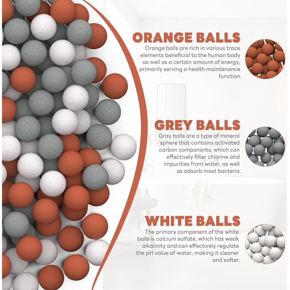 NSZDKBDT-Replacement Mineral Balls for Filtered Shower Head Refills, Water Softener Beads Filtration Stone Ball to Remove Chlorine, Fluoride and Impurities(306.0 Grams, Orange, Gray, White)