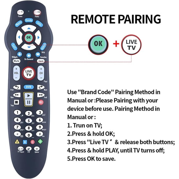 NSZDKBDT-Replacement Remote Control FTR P265v3.1 Compatible with Frontier Verizon FiOS TV DVR