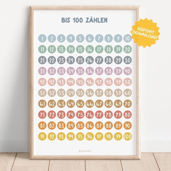 NUMBERS UP TO 100 minimalist poster educational Boho Montessori learning poster printable playroom child schoolchild daycare nursery counting, Unframed Paper Poster 8x10in