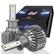 NUVISION LIGHTING NVL-SLS-H3 Nuvision Pair H3 Slim LED Headlight High / Low Beam Fog Lamp Light Bulbs Conversion HID Kit