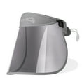thumbnail image 1 of NUZYZ Women Sunhat Block Sunlight Anti-UV Rotary Face Shield Empty Top Visor Clear Visual Field Sun Hat Face Protection Cover Cycling Sunshade Cap, 1 of 8