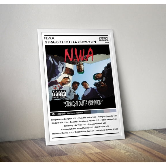 NWA Straight Outta Compton Tracklist Album Cover Poster