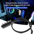 thumbnail image 1 of Naierhg PWM Fan Splitter 1 to 4/5 4Pin Nylon Mesh CPU Fan Adapter Power Extension Cable for Desktop, 1 of 8