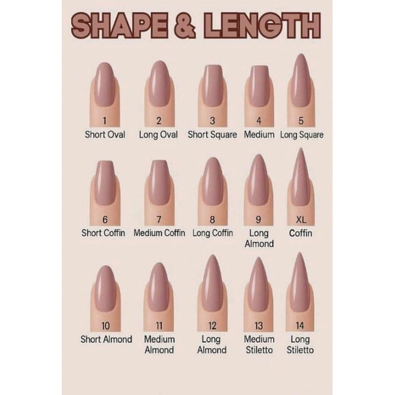 Nail Shape Poster Suitable For Hair Salon Spa Beauty Center Office Decor poster Unframed12x18inch(30x45cm)