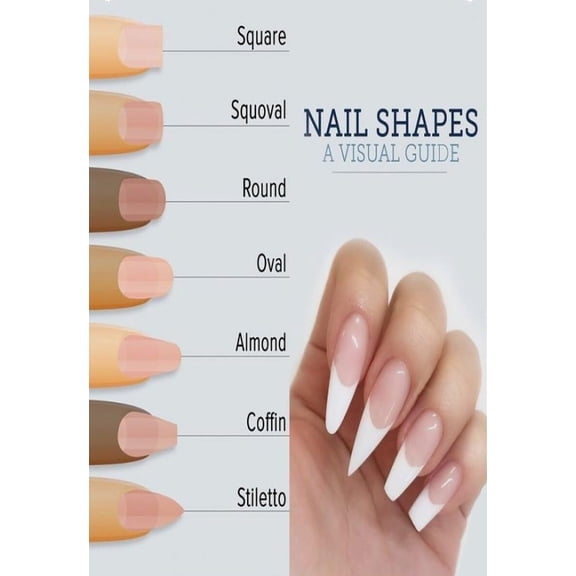 Nail Shape Poster Suitable For Hair Salon Spa Beauty Center Office Decor poster