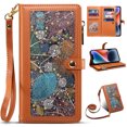 thumbnail image 1 of Nalacover for Google Pixel 7 Pro 2022 Release Wallet Case,Stylish Pattern PU Leather RFID Blocking Magnetic Clasp Flip Folio Zipper Pocket Kickstand Card Slots Phone Cover with Wrist Strap.Brown, 1 of 9