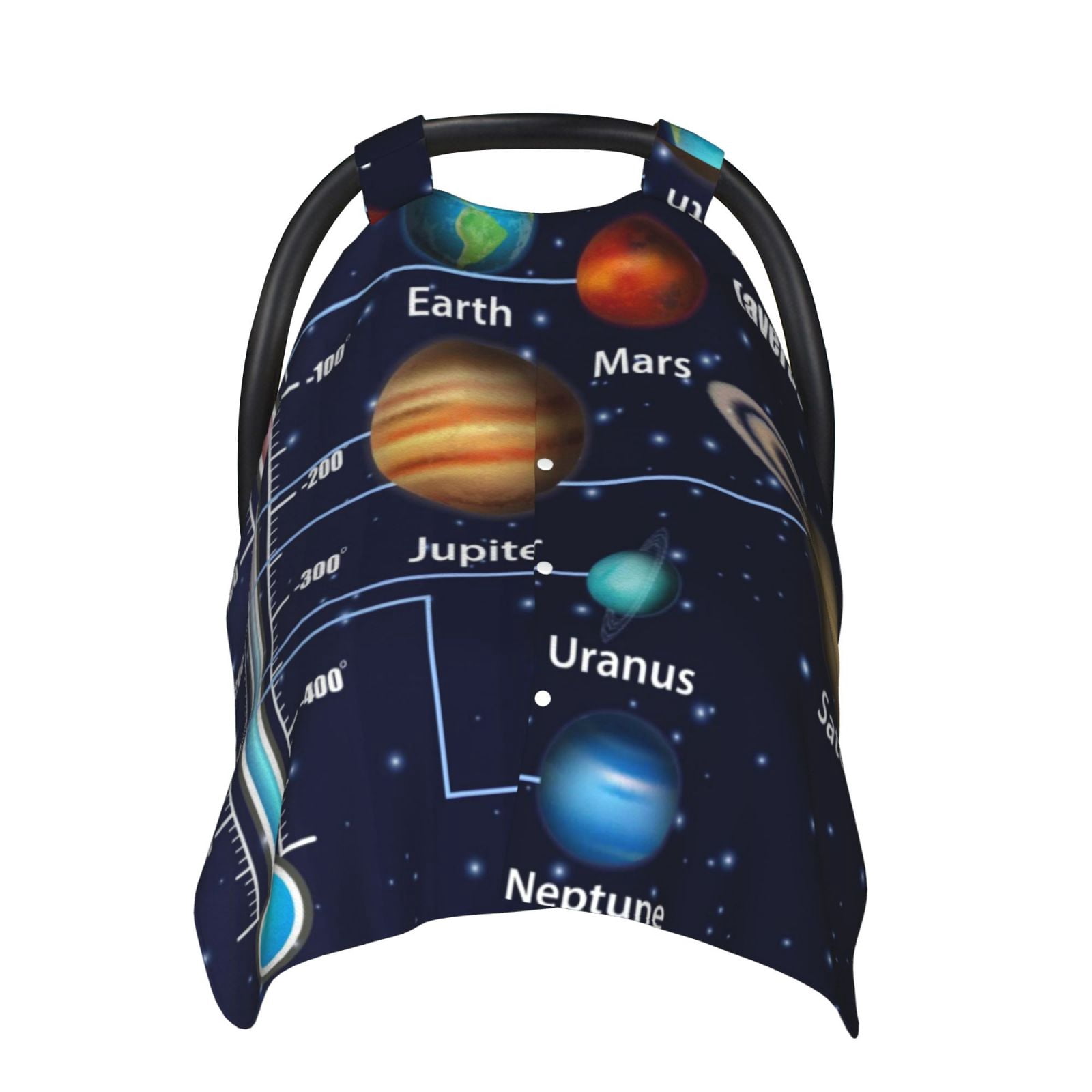 Naloa Solar System Baby Car Seat Cover, Breathable Baby Carrier Cover, Multiuse Baby Carrier Cover & Nursing Breastfeeding Cover