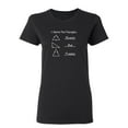 thumbnail image 1 of Name The Triangles Sarcastic Novelty Gift Idea Adult Humor Funny Women's Casual Tees, 1 of 3