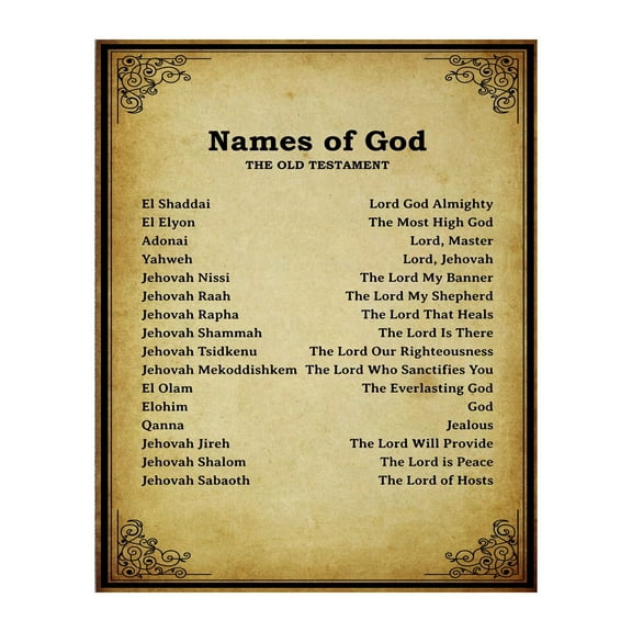 Names of God Christian Wall Art Decor - Inspirational Bible Verse Art Print for Home, Office, Church, Living Room & Bedroom Decor