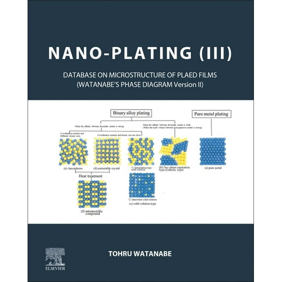 Nano-Plating (III): Database on the Microstructure of Plated Films, (Hardcover)