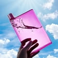 thumbnail image 1 of Narrow Mouth Water Bottle,Flat Water Bottle Slim Water Bottle For Purse Leak Proof Slim Handbag Poket Drinking Bottle For Outdoor Sports Fitness Camping Hiking Cycling 750ml, 1 of 4