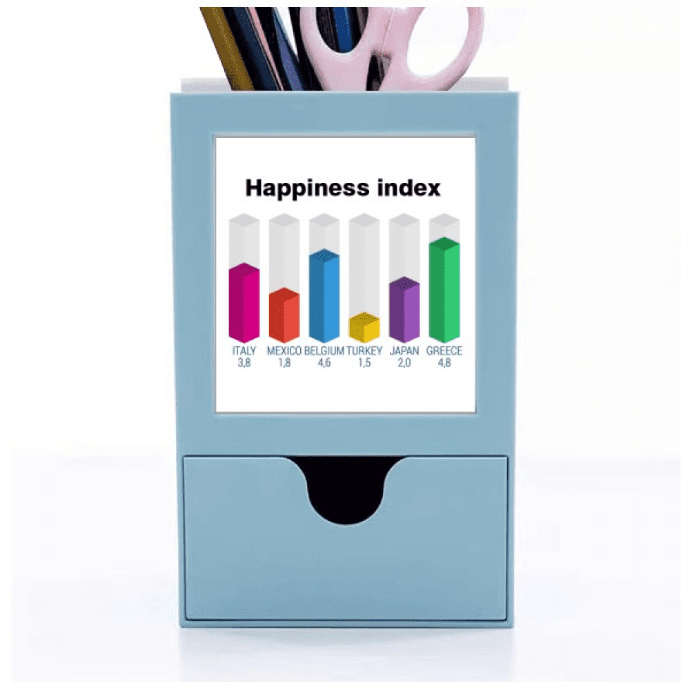 National Differences Happiness Index Desk Supplies Organizer Pen Holder Card
