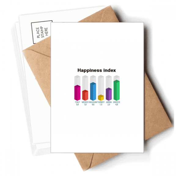 National Differences Happiness Index Postcards Envelopes Blank Note Cards Mailing