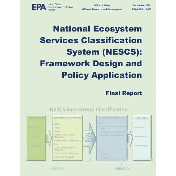 National Ecosystem Services Classification Systems (Nescs) : Framework Design and Policy Application