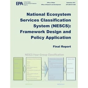 Pre-Owned National Ecosystem Services Classification Systems (Nescs) : Framework Design and Policy Application