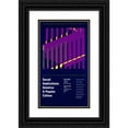 thumbnail image 1 of National Institutes of Health 12x18 Black Ornate Wood Framed Double Matted Museum Art Print Titled - Social Implications; Genetics and Popular Culture (1992), 1 of 5