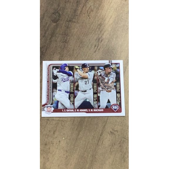 National League Leaders RBI MLB 2025 Topps 86 Trading Card