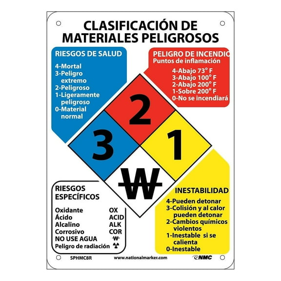National Marker Hazardous Materials Classification Sign (Spanish); 11X8 Rigid Plastic SPHMC8R