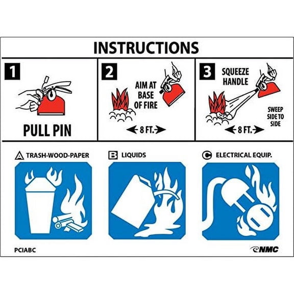National Marker PCIABC Labels, Pictorial Class Marker- Use Extinguisher Sign, 3 3/4 inches X 5 inches, PS Vinyl