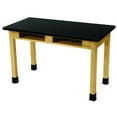 thumbnail image 1 of NPS 30x60" Modern Wood Science Lab Table with Book Compartments in Black, 1 of 6