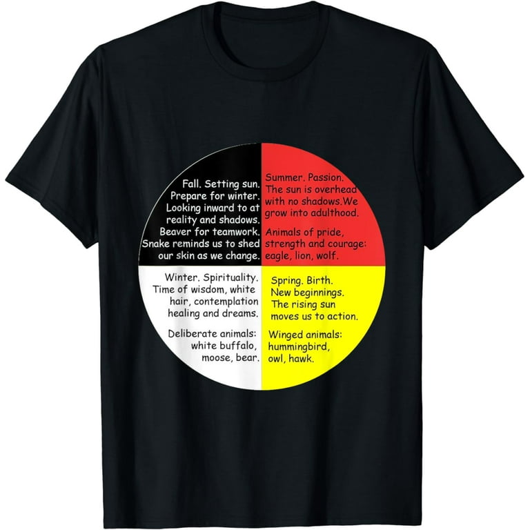 Native American Words Of The Medicine Wheel 1 T-Shirt Native American Words Of The Medicine Wheel 1 T-Shirt
