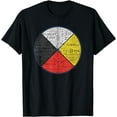 thumbnail image 1 of Native American Words Of The Medicine Wheel 1 T-Shirt, 1 of 4