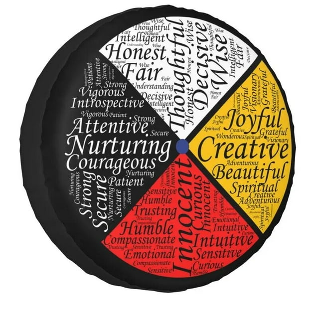 Native American Words Of The Medicine Wheel Spare Wheel Tire Cover for ...