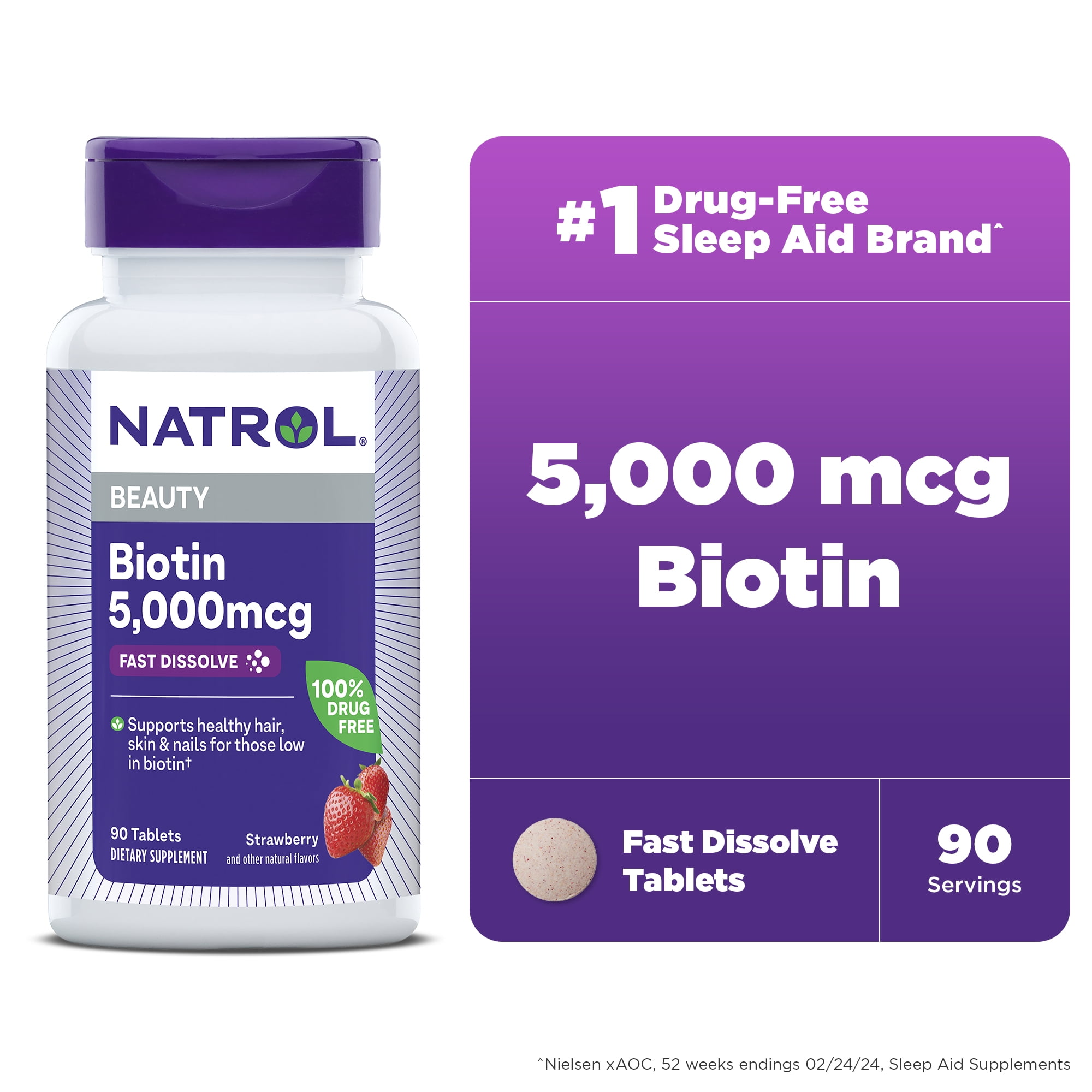 Natrol Biotin Maximum Strength 10000 mcg. in India – Style Make