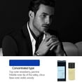 thumbnail image 1 of Natural Plant Extract Car Air Freshener Spray - 10ml Vehicle Mounted Essential Oil Refill, Long-Lasting Fragrance, Eliminates Odors, Purifies AC System, Multiple Scents Available, 1 of 2