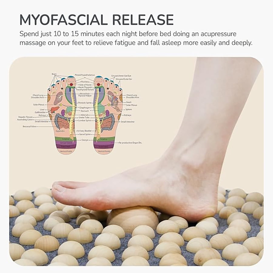 Spoonk Acupressure Mat