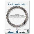 thumbnail image 1 of Natural stone bracelet elastic rope beaded 8mm green chalcedony agate hand-woven powder crystal beaded tiger eye stone bracelet, 1 of 31