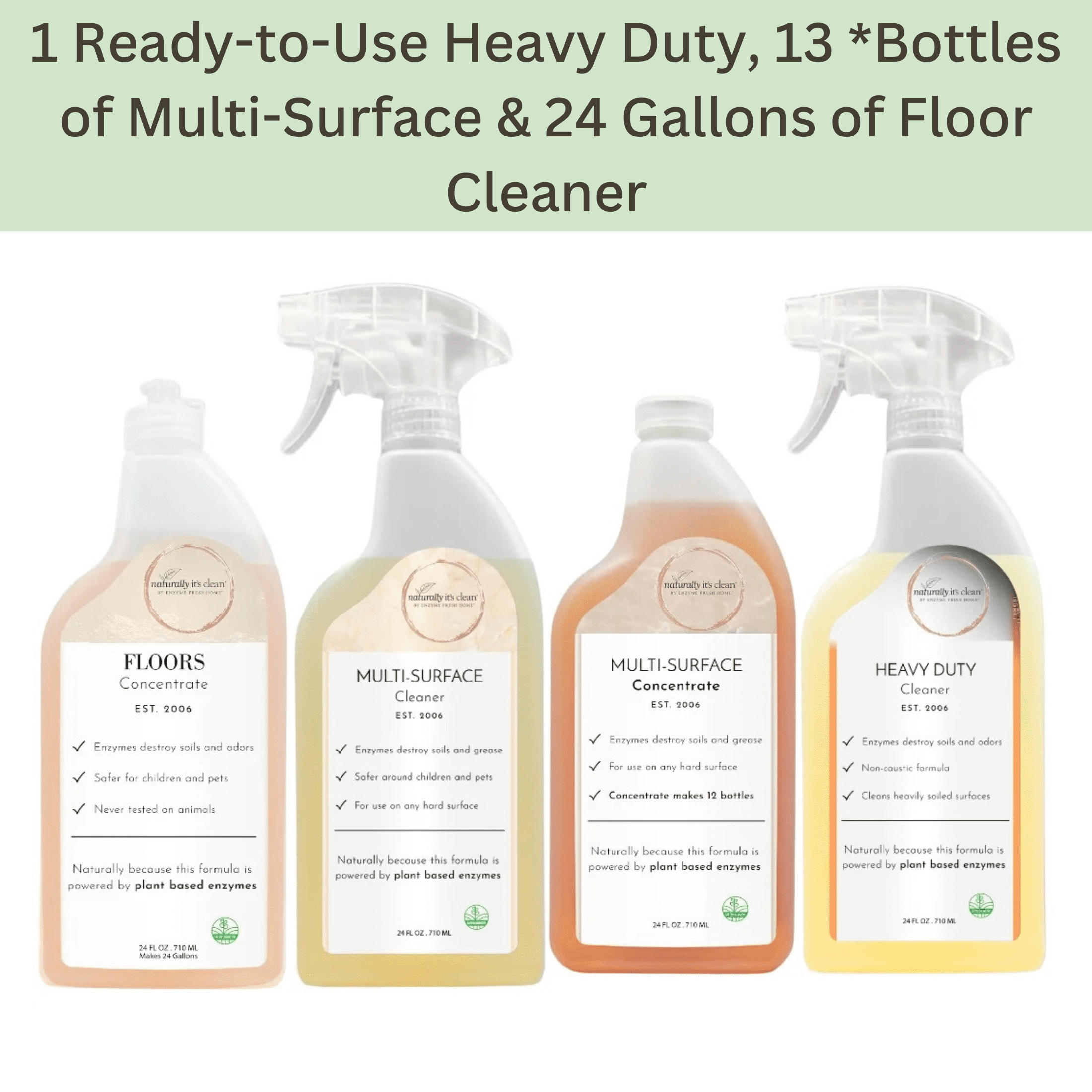 Naturally It's Clean Kitchen Kit - 1 Ready-to-Use Heavy Duty, 13 *Bottles of Multi-Surface & 24 Gallons of Floor Cleaner - Eco-Friendly & Enzyme Based