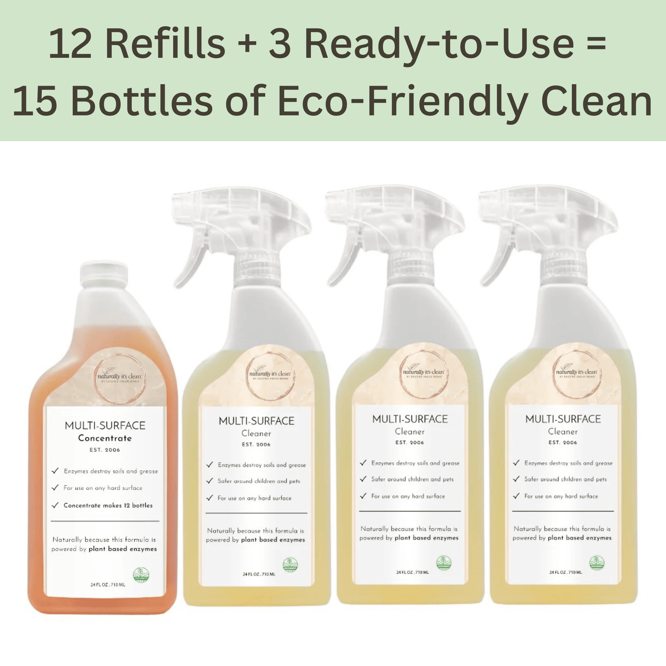 Naturally It's Clean Multi-Surface Kit  3 Ready-to-Use Bottles + 12 Bottle Refill Concentrate (24oz Each) with Light Citrus Scent