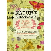 Nature Anatomy - Paperback