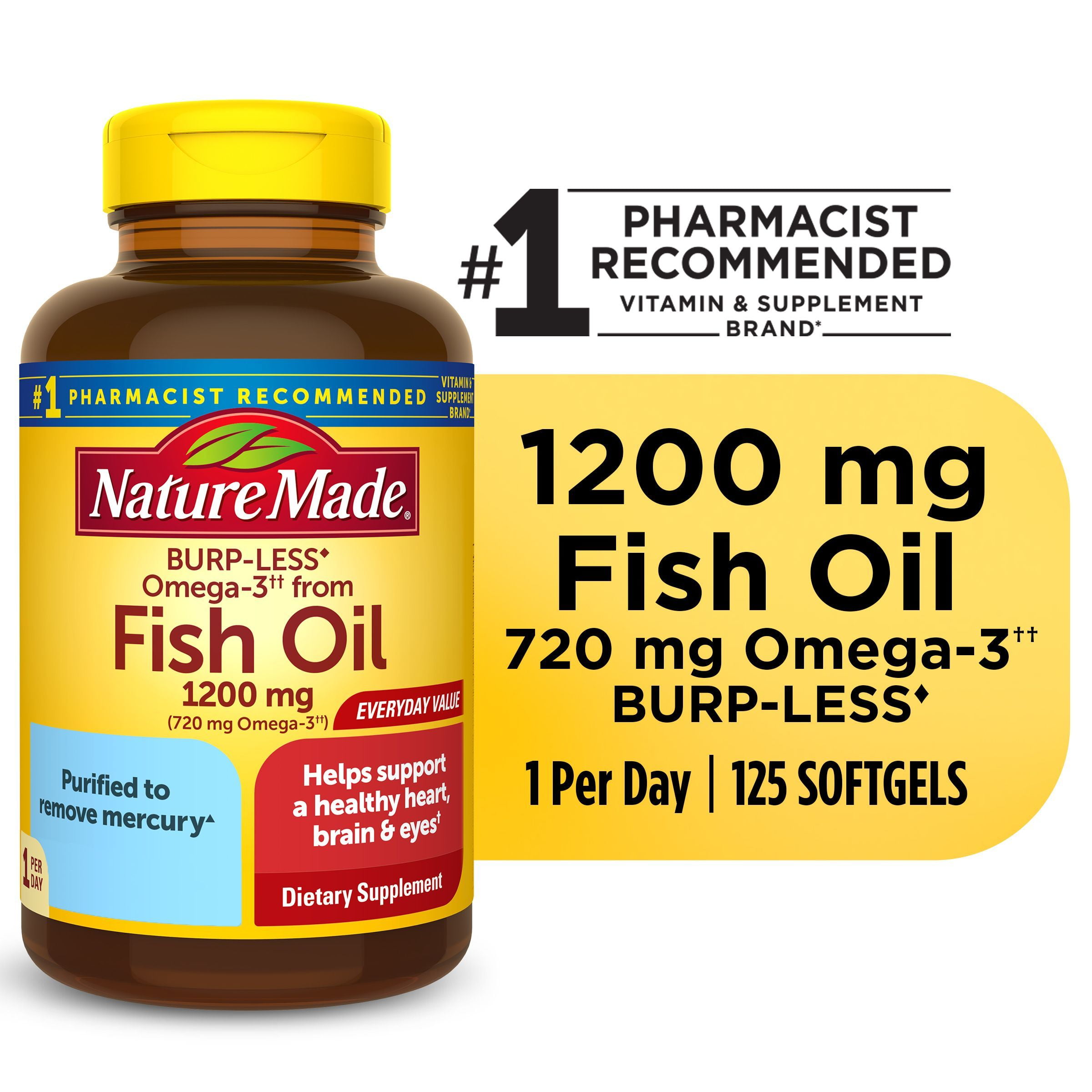 Your Guide To The Best Fish Oil Supplements – Forbes Health
